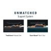 15" Essential Rest Dura-Beam Airbed Mattress with Internal Pump Included - Queen